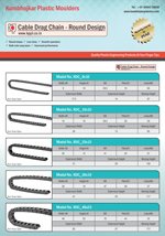 Round Cable Drag Chain