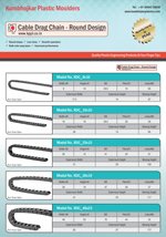 Round Cable Drag Chain